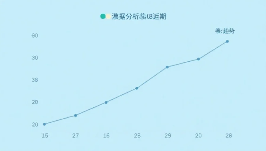 一张简洁的数据分析图表,显示澳洲幸运8近期开奖号码走势的折线图,背景为淡蓝色